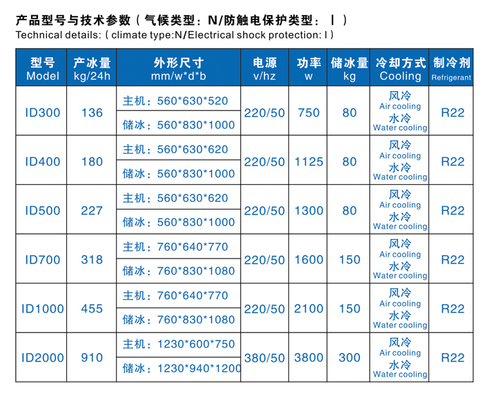 455公斤方块制冰机(图2)