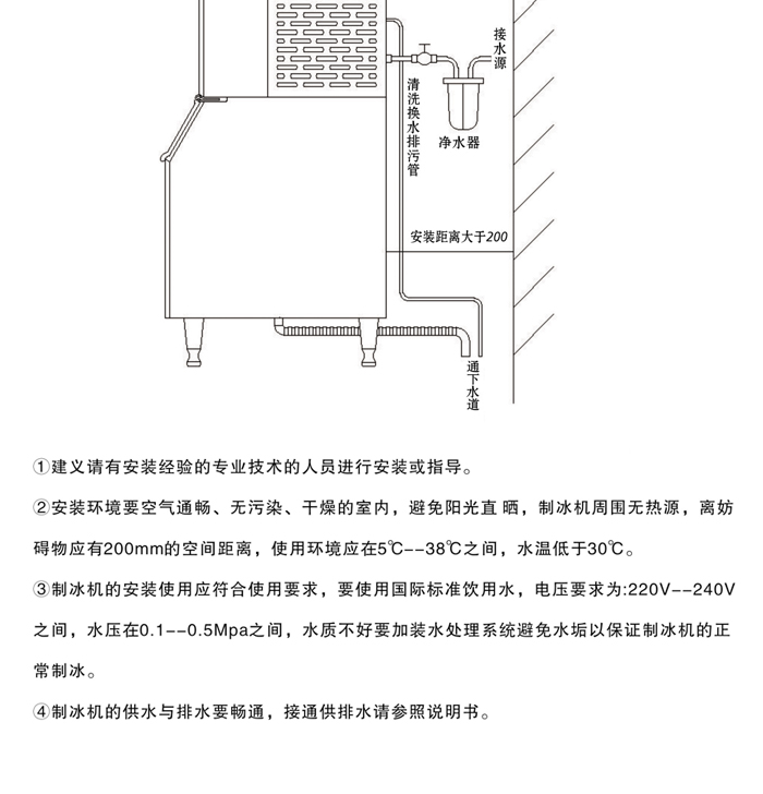 455公斤方块制冰机(图5)