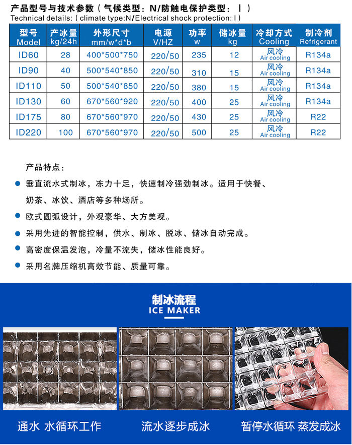 100公斤方块制冰机(图2)